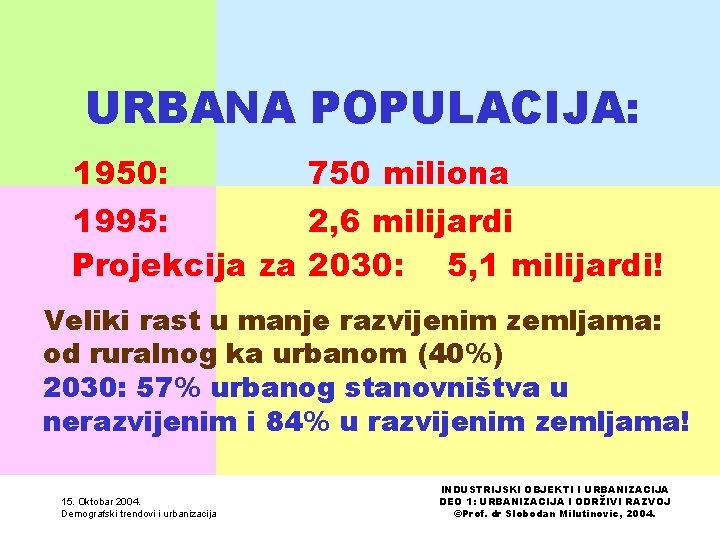 URBANA POPULACIJA: 1950: 750 miliona 1995: 2, 6 milijardi Projekcija za 2030: 5, 1