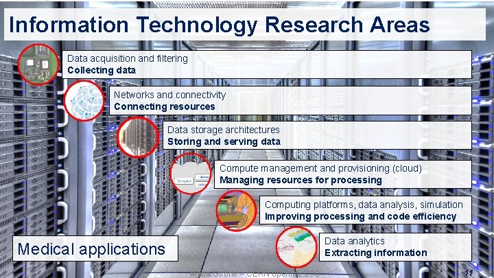 Information Technology Research Areas Data acquisition and filtering Collecting data Networks and connectivity Connecting