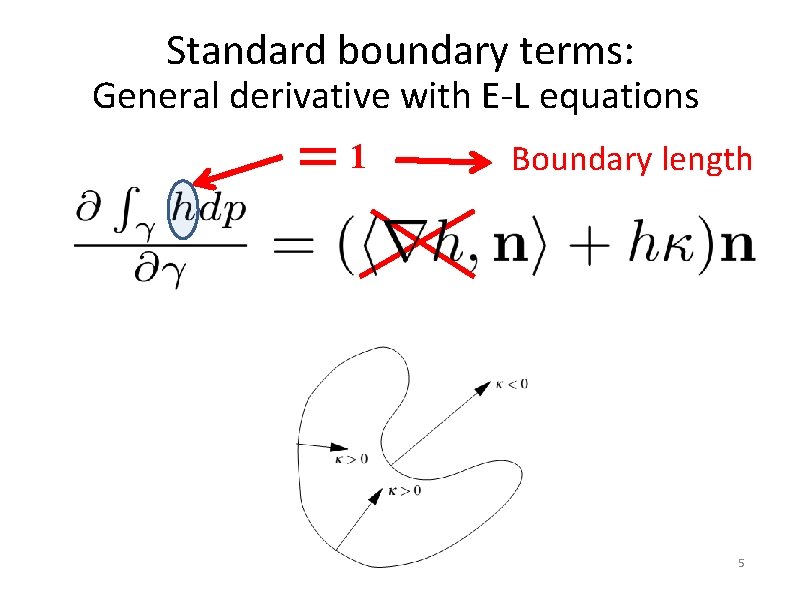 Standard boundary terms: General derivative with E-L equations 1 Boundary length 5 