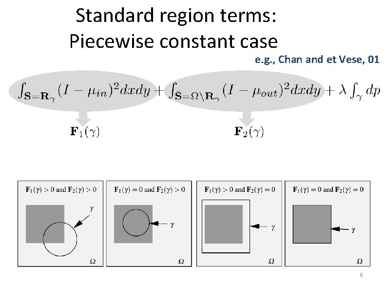 Standard region terms: Piecewise constant case e. g. , Chan and et Vese, 01