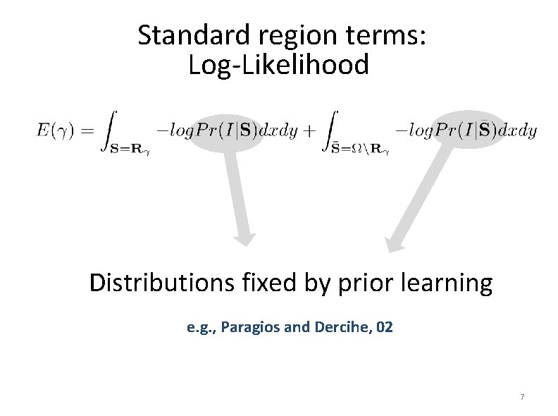 Standard region terms: Log-Likelihood Distributions fixed by prior learning e. g. , Paragios and