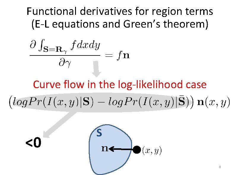 Functional derivatives for region terms (E-L equations and Green’s theorem) Curve flow in the