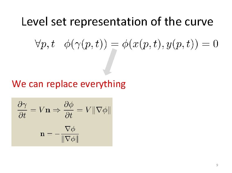 Level set representation of the curve We can replace everything 9 