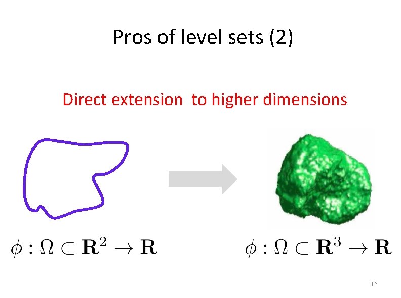 Pros of level sets (2) Direct extension to higher dimensions 12 