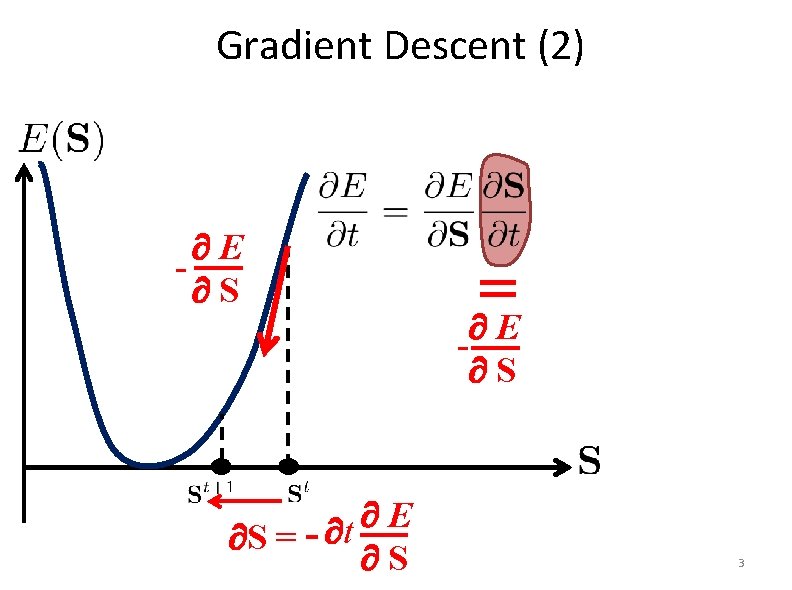 Gradient Descent (2) E S = t S E S 3 