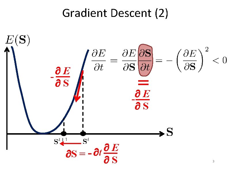 Gradient Descent (2) E S = t S E S 3 