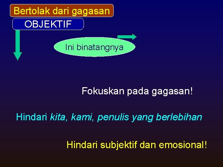 Bertolak dari gagasan OBJEKTIF Ini binatangnya Fokuskan pada gagasan! Hindari kita, kami, penulis yang