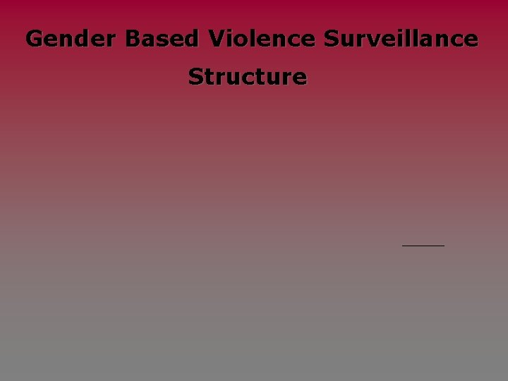 Gender Based Violence Surveillance Structure 