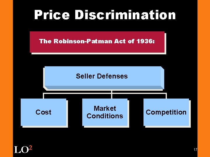 Price Discrimination The Robinson-Patman Act of 1936: Seller Defenses Cost LO 2 Market Conditions