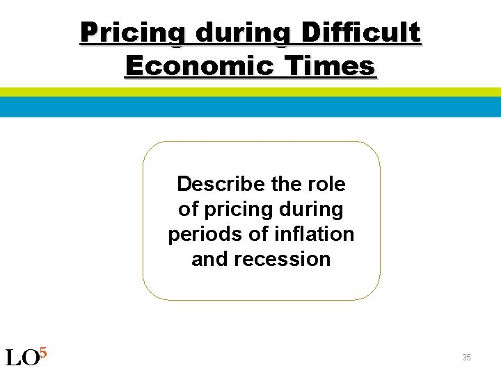 Pricing during Difficult Economic Times Describe the role of pricing during periods of inflation