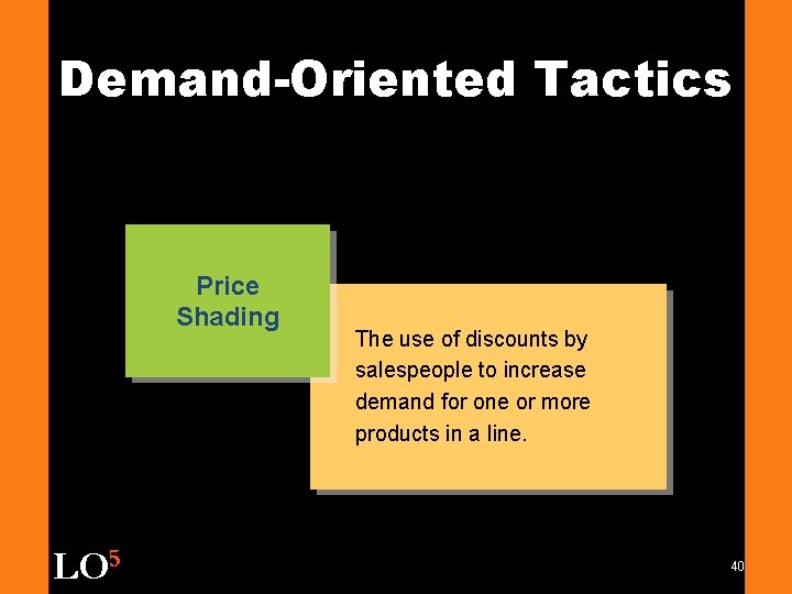 Demand-Oriented Tactics Price Shading LO 5 The use of discounts by salespeople to increase