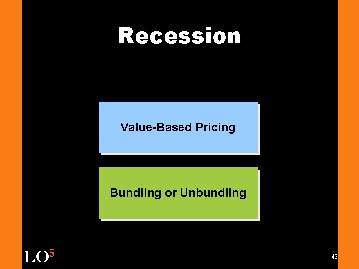 Recession Value-Based Pricing Bundling or Unbundling LO 5 42 