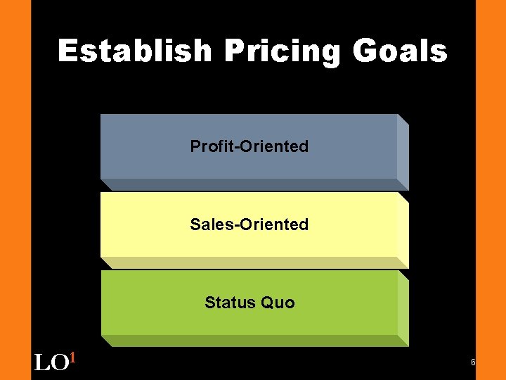 Establish Pricing Goals Profit-Oriented Sales-Oriented Status Quo LO 1 6 