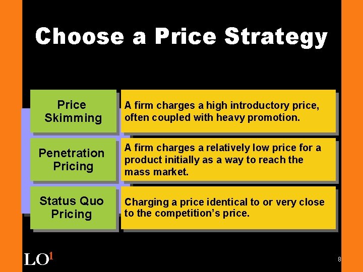 Choose a Price Strategy Price Skimming A firm charges a high introductory price, often