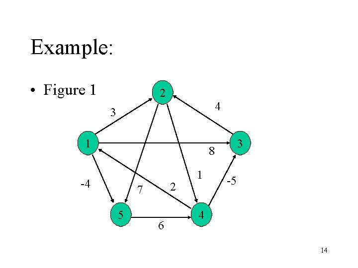 Example: • Figure 1 2 4 3 1 3 8 -4 2 7 5 Example: • Figure 1 2 4 3 1 3 8 -4 2 7 5