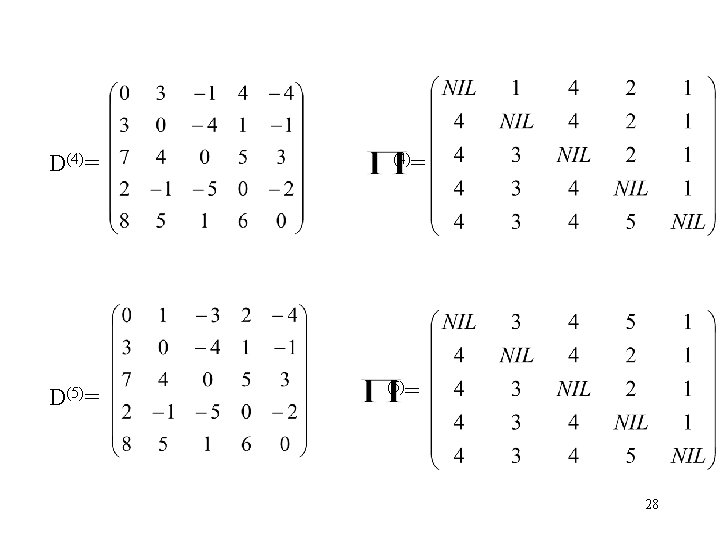 D(4)= D(5)= (4)= (5)= 28 D(4)= D(5)= (4)= (5)= 28