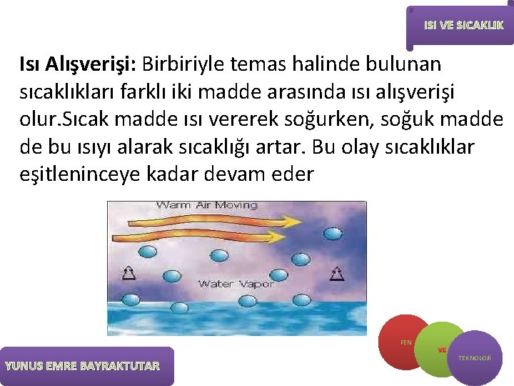 ISI VE SICAKLIK Isı Alışverişi: Birbiriyle temas halinde bulunan sıcaklıkları farklı iki madde arasında