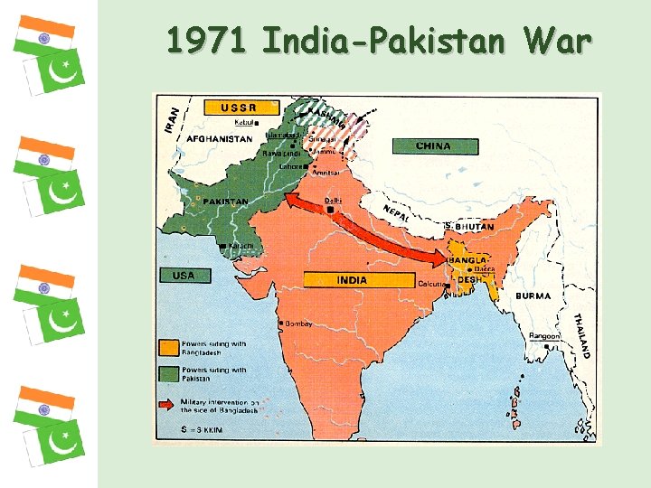 1971 India-Pakistan War 