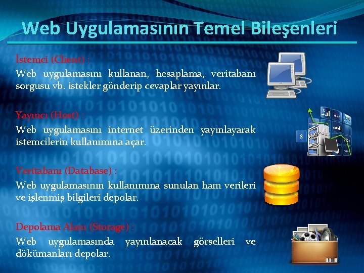 Web Uygulamasının Temel Bileşenleri İstemci (Client) : Web uygulamasını kullanan, hesaplama, veritabanı sorgusu vb.