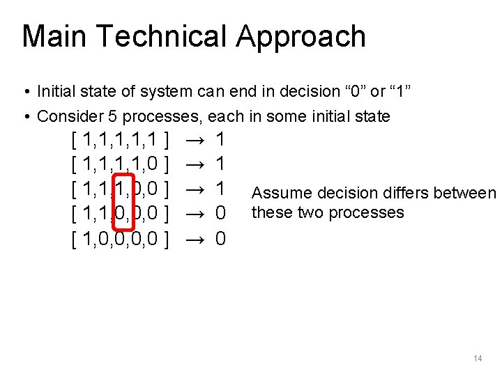 Main Technical Approach • Initial state of system can end in decision “ 0”