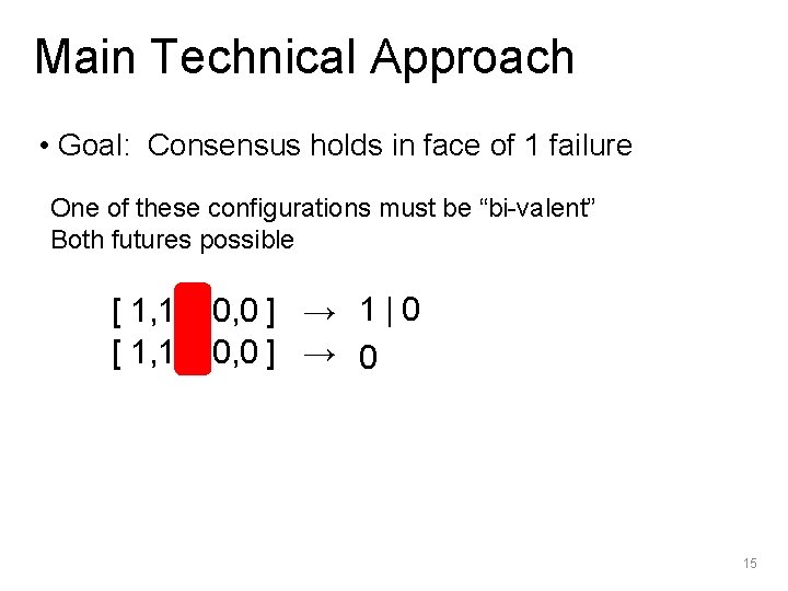 Main Technical Approach • Goal: Consensus holds in face of 1 failure One of