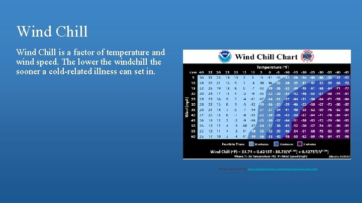 Wind Chill is a factor of temperature and wind speed. The lower the windchill