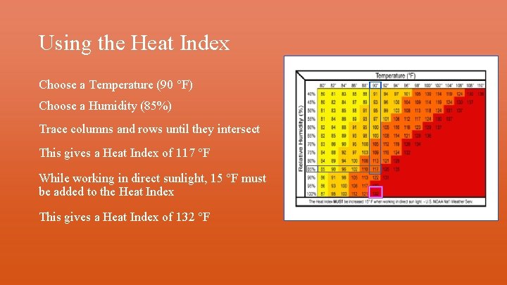Using the Heat Index Choose a Temperature (90 °F) Choose a Humidity (85%) Trace