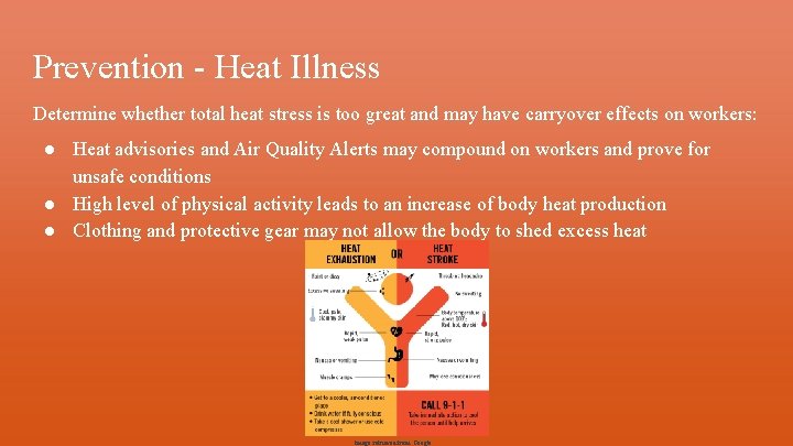 Prevention - Heat Illness Determine whether total heat stress is too great and may