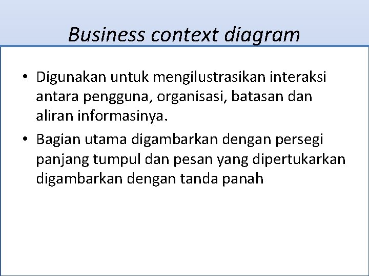 Business context diagram • Digunakan untuk mengilustrasikan interaksi antara pengguna, organisasi, batasan dan aliran