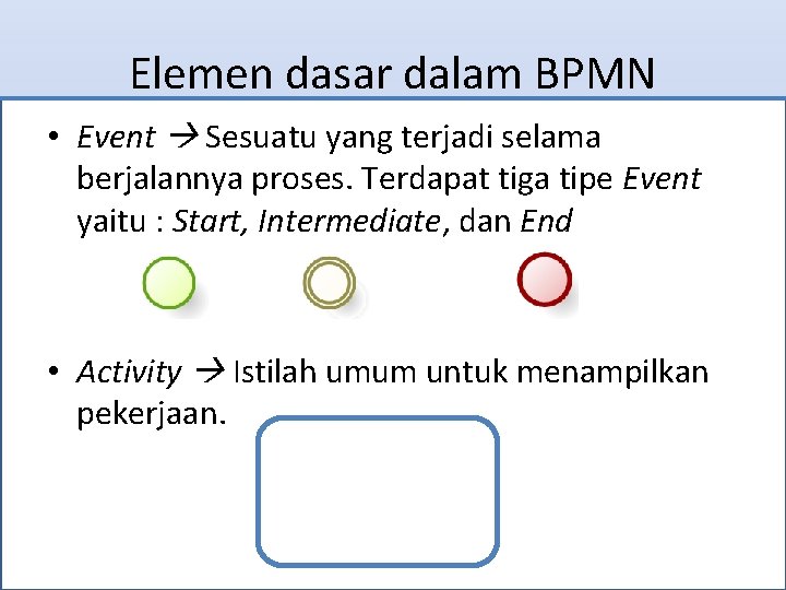 Elemen dasar dalam BPMN • Event Sesuatu yang terjadi selama berjalannya proses. Terdapat tiga