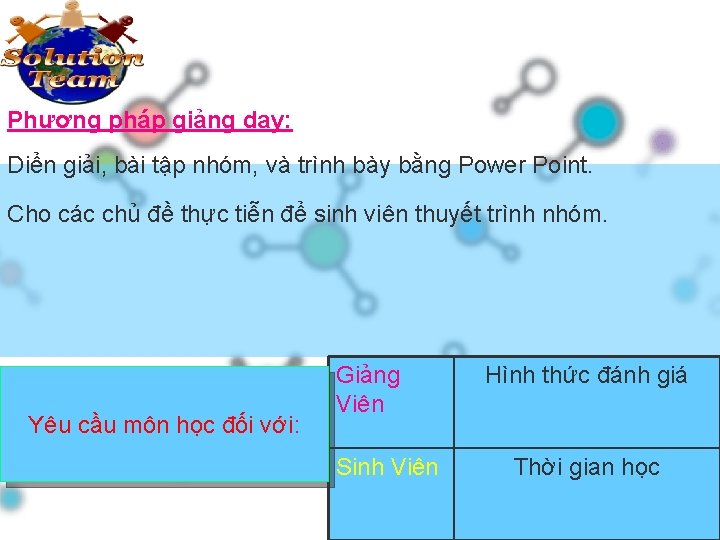 Phương pháp giảng dạy: Diển giải, bài tập nhóm, và trình bày bằng Power