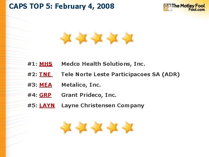 CAPS TOP 5: February 4, 2008 #1: MHS Medco Health Solutions, Inc. #2: TNE