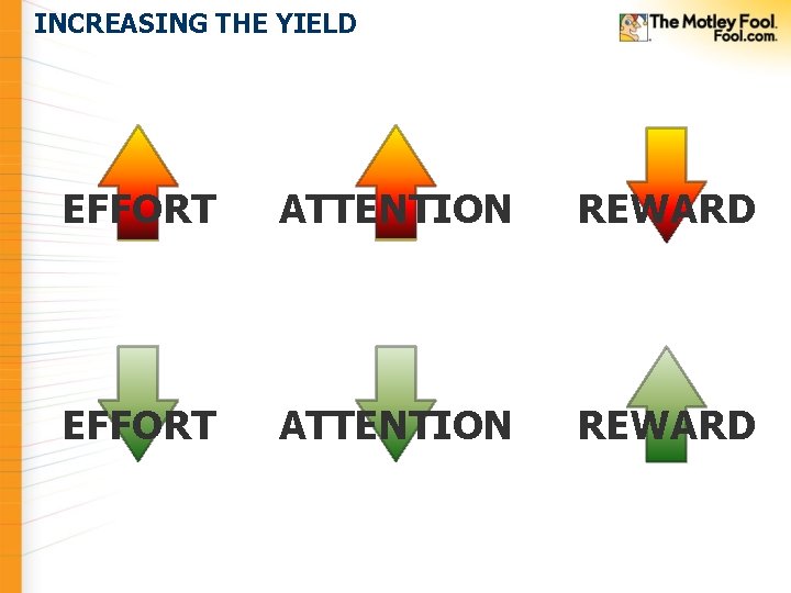 INCREASING THE YIELD EFFORT ATTENTION REWARD INCREASING THE YIELD EFFORT ATTENTION REWARD