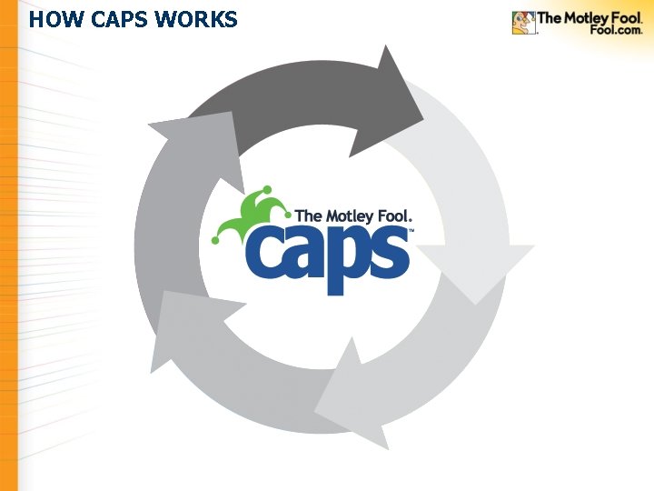 HOW CAPS WORKS HOW CAPS WORKS