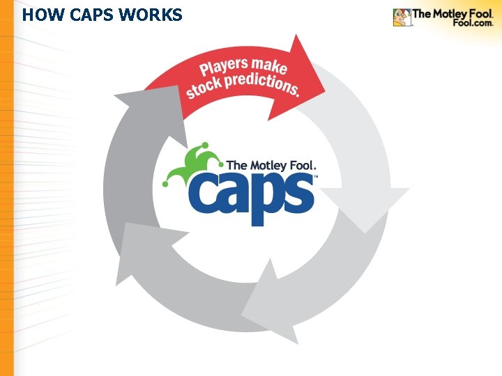 HOW CAPS WORKS HOW CAPS WORKS