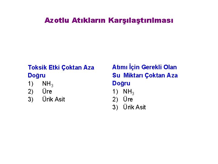 Azotlu Atıkların Karşılaştırılması Toksik Etki Çoktan Aza Doğru 1) NH 3 2) Üre 3)