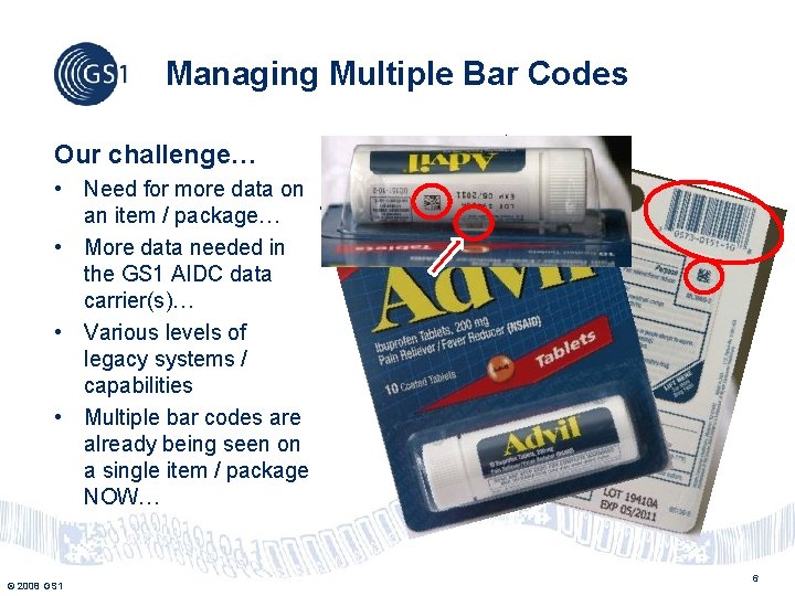 Managing Multiple Bar Codes Our challenge… • Need for more data on an item Managing Multiple Bar Codes Our challenge… • Need for more data on an item