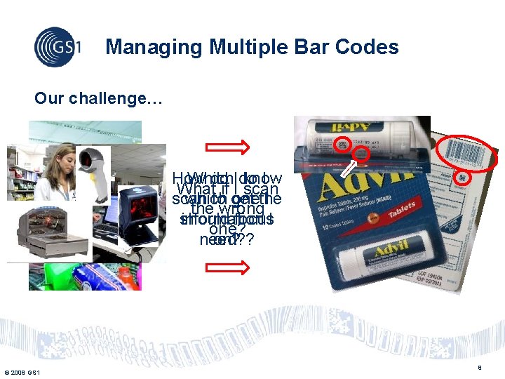 Managing Multiple Bar Codes Our challenge… How Which do Ido know I What if Managing Multiple Bar Codes Our challenge… How Which do Ido know I What if