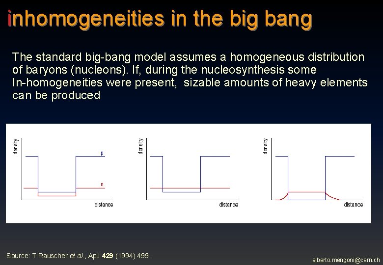 inhomogeneities in the big bang The standard big-bang model assumes a homogeneous distribution of