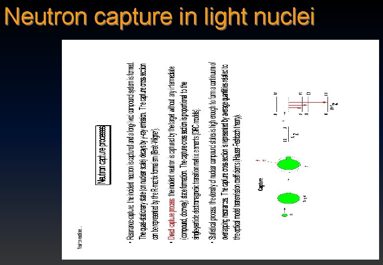 Neutron capture in light nuclei 