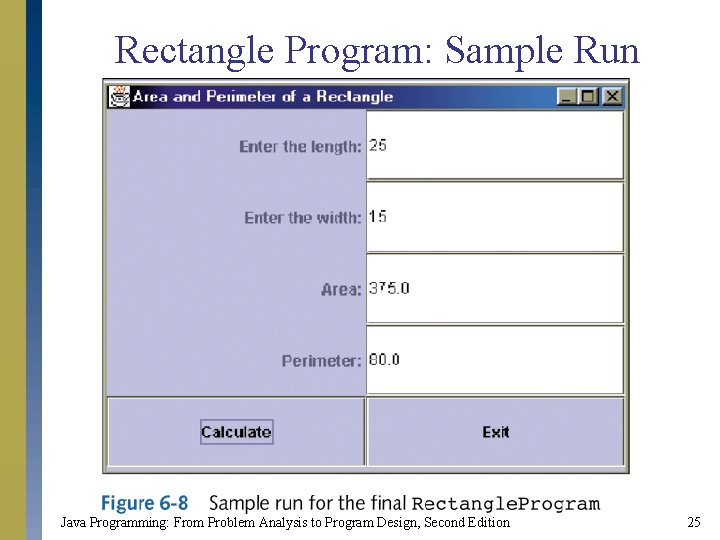 Rectangle Program: Sample Run Java Programming: From Problem Analysis to Program Design, Second Edition