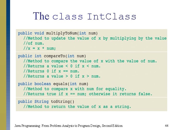 The class Int. Class Java Programming: From Problem Analysis to Program Design, Second Edition