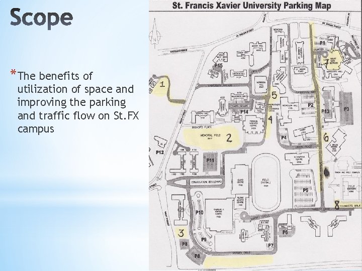 *The benefits of utilization of space and improving the parking and traffic flow on