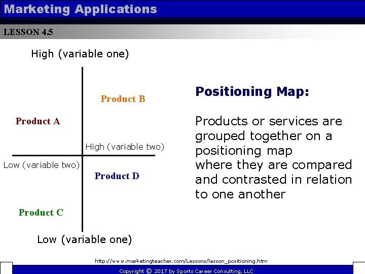 Lesson 4 5 Positioning Copyright 2017 by Sports