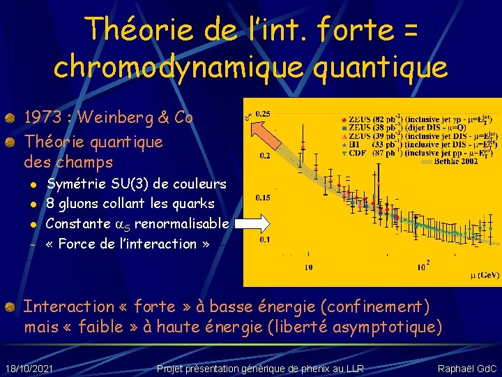 Théorie de l’int. forte = chromodynamique quantique 1973 : Weinberg & Co Théorie quantique