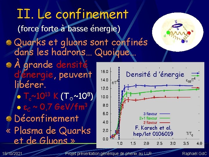 II. Le confinement (force forte à basse énergie) Quarks et gluons sont confinés dans