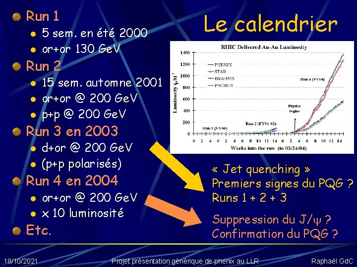 Run 1 l l 5 sem. en été 2000 or+or 130 Ge. V Le