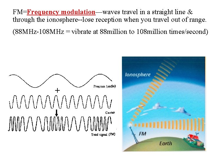 FM=Frequency modulation—waves travel in a straight line & through the ionosphere--lose reception when you