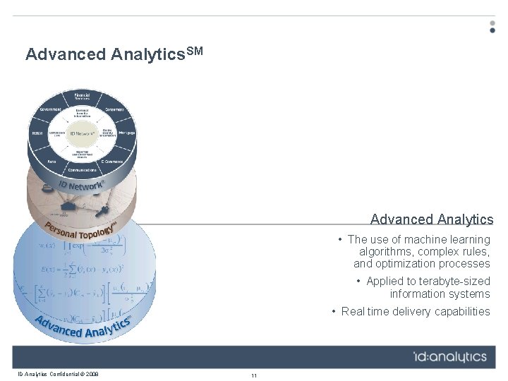 Advanced Analytics. SM Advanced Analytics • The use of machine learning algorithms, complex rules,