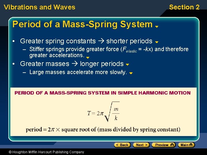 Vibrations and Waves Section 2 Period of a Mass-Spring System • Greater spring constants